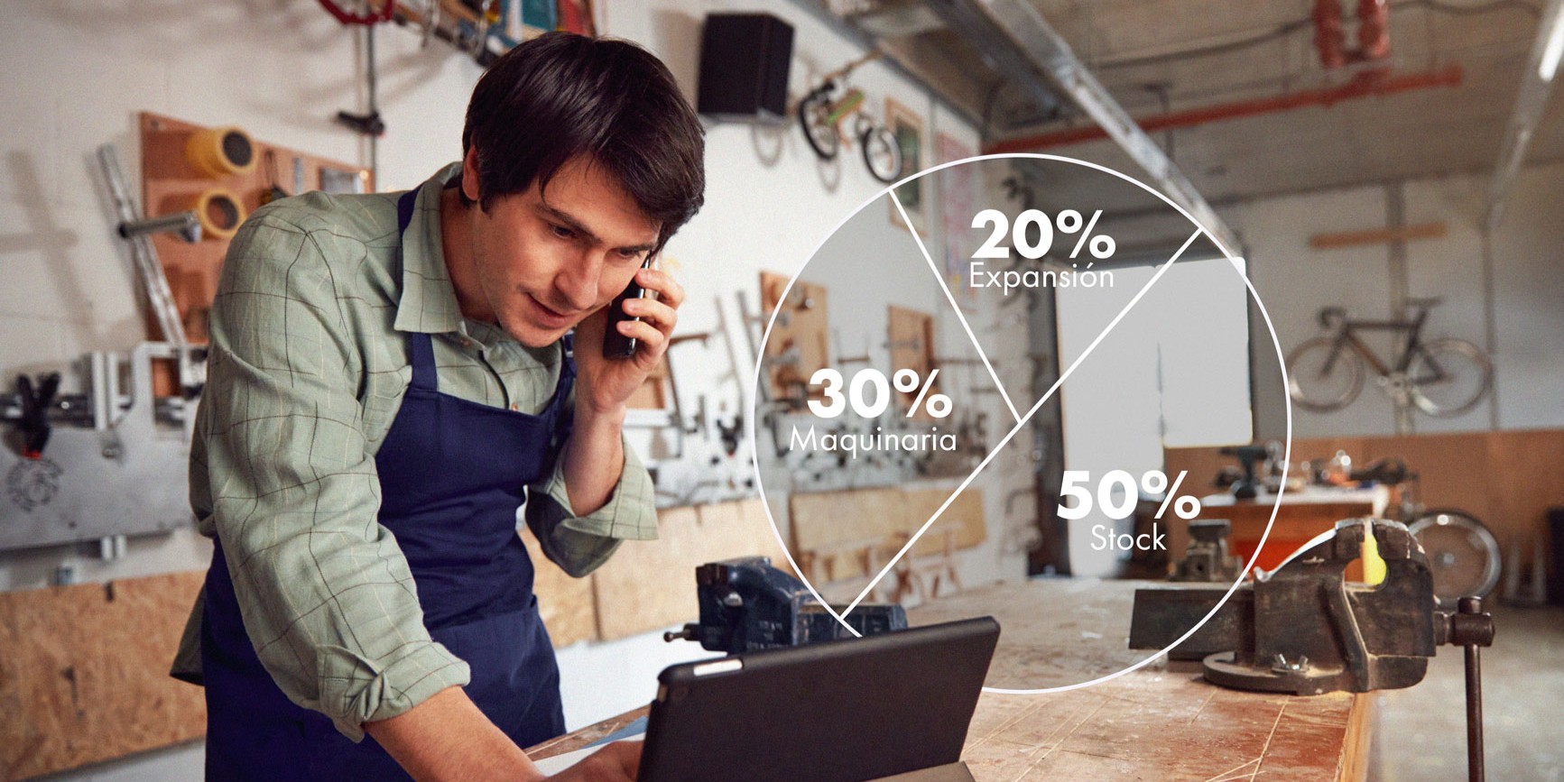 Impulsá tu negocio con Pym* 