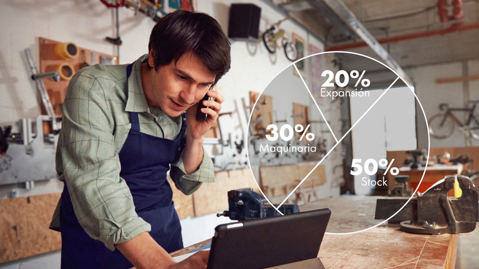 Impulsá tu negocio con Pym* 